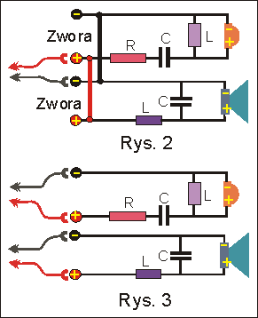 bi-wiring - schemat